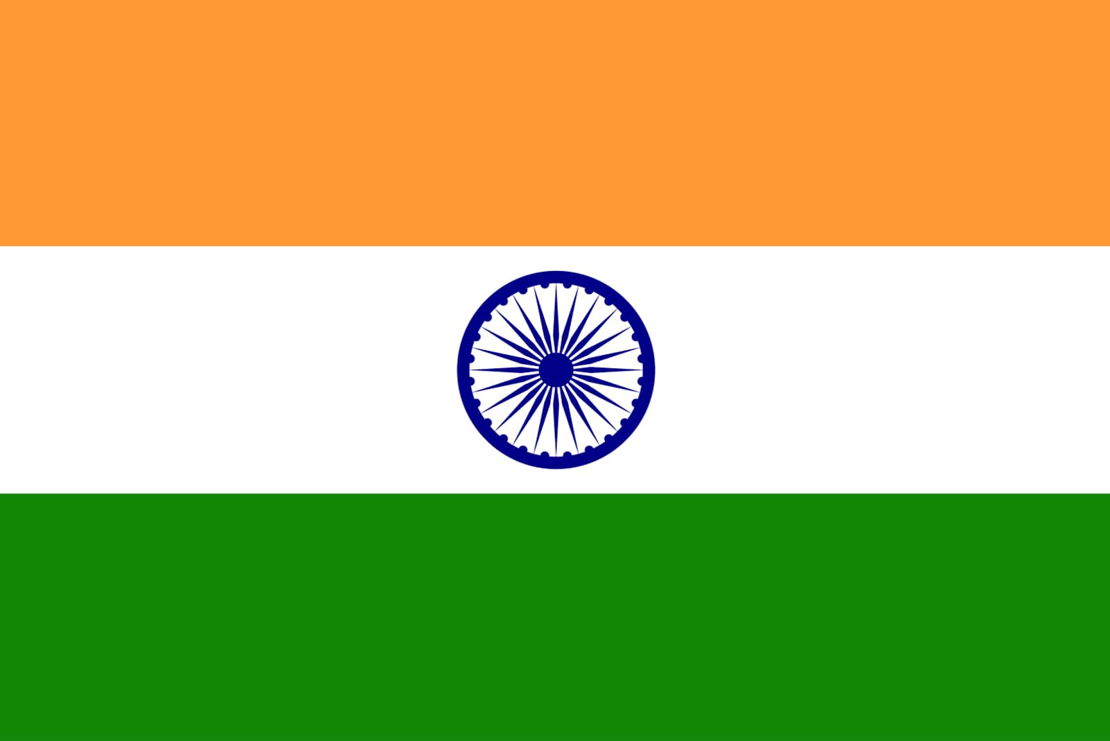 (c) Indian-podcasts.com